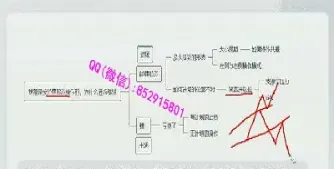 年赢300期货制胜秘笈(期货sar指标实战技巧)