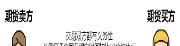 期权与期货各有什么优势(期权与期货各有什么优势和劣势)