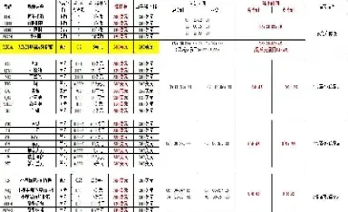 pp期货手续费(pp期货是哪个交易所)