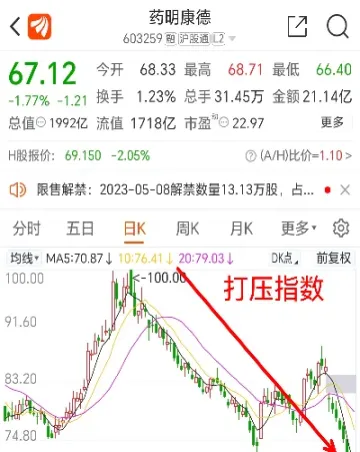 股指期货在沪启动(股指期货开盘时间和收盘时间)