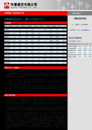 中钢网1805期货(螺纹钢期货1805)