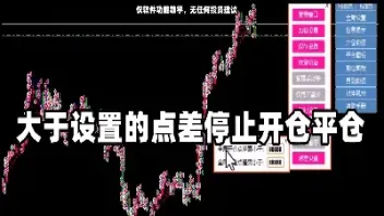期货平仓开仓点位(期货开仓平仓都收手续费吗)