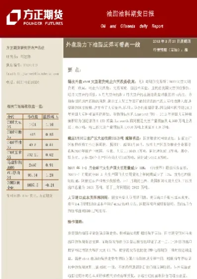 油脂期货出现反弹(期货油脂类有哪些)