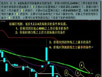 期货是止损好还是对冲好(期货是止损好还是对冲好呢)