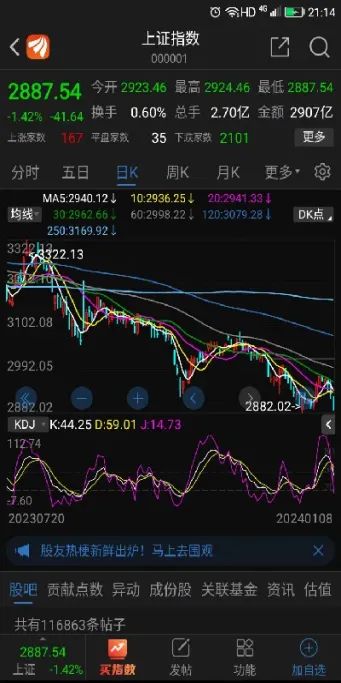 股指期货在做空时(股指期货做空)