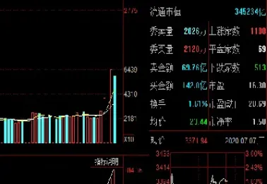 商品期货做空如何交割(商品期货做空如何交割股票)