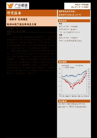 广州全球股指期货(全球指数期货实时行情)