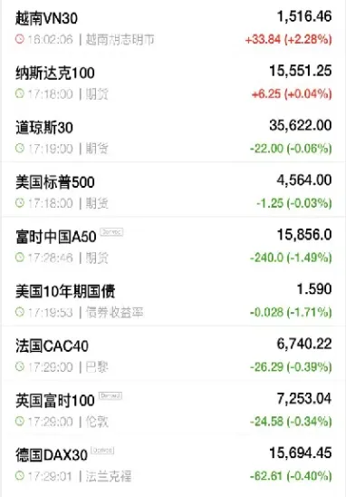 今天期货买什么(今天期货买什么好)