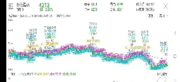 期货螺纹那些品种可以交易(期货螺纹钢是什么品种)