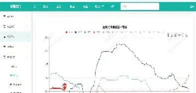 期货仓单在哪里看(期货仓单是什么意思)