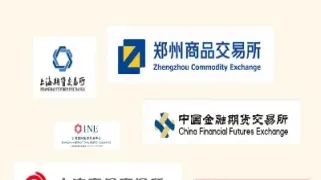上海能源期货怎么开通(开通上海能源期货的条件)