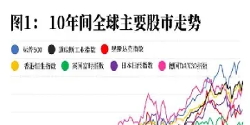 降息对金属期货市场的影响(降息对黄金的影响涨还是跌)