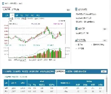 交易1手焦炭期货多少手续费(期货焦炭交易手续费)