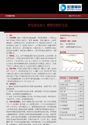 期货市场仓位控制三大原则(期货市场三大基本功能)