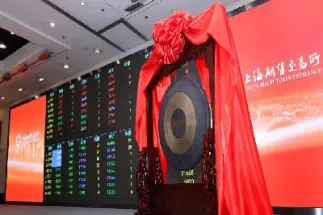 世界期货交易市场排名(世界期货交易市场)