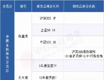 期货eg什么品种(eg期货是什么意思)
