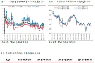 现券期货上市时间(现券期货上市时间规定)