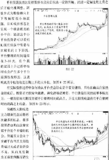 期货压力支撑实战技巧(期货压力位是什么意思)