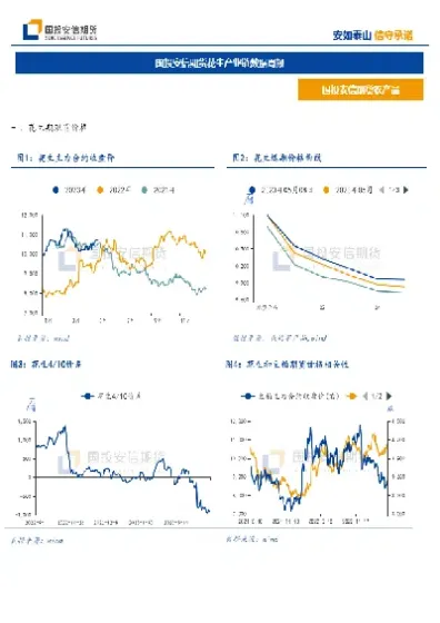 国投安信期货可以销户吗(国投安信可以交易期货吗)