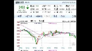 国内螺纹钢期货规则(国内期货交易规则和标准)