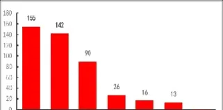 期货市场的资金流向(期货市场的资金流向是什么)