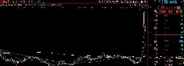 期货利好出尽是利空吗(期货利空什么意思)