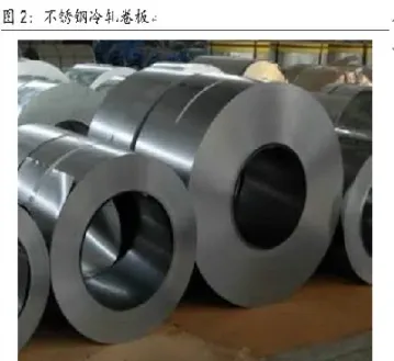 410不锈钢期货(410不锈钢期货行情实时行情)