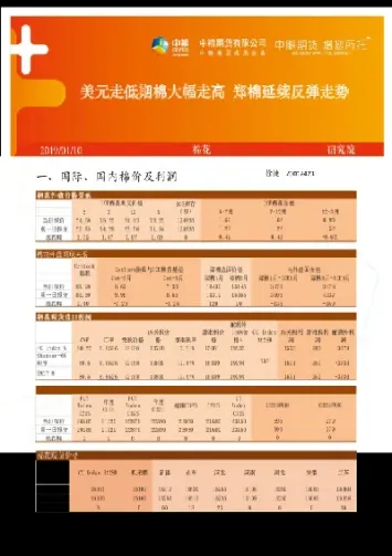 期货郑棉属于什么品种(郑棉期货交易时间)