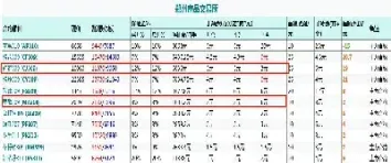 期货开仓时间规则是什么意思(期货开仓需要对手盘吗)