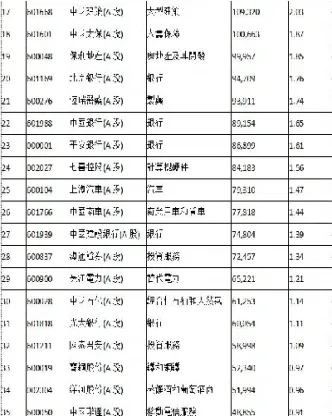 富时a50每月交割日(富时a50每周几交易)