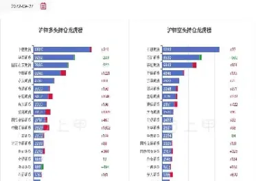 期货市场沪锌行情(沪锌期货锌价格最新行情)