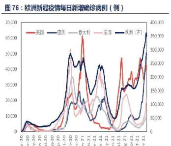 原油价格趋势图(美油原油价格走势图)