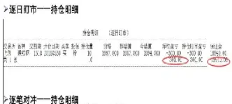 期货结算价就是当日均价(期货结算均价是第二天开盘价吗)