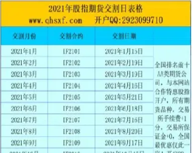 股指期权交割日(股权交割日的时间)
