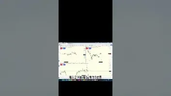 纳斯达克指数期货交易逻辑(纳斯达克指数期货是由什么决定涨跌)