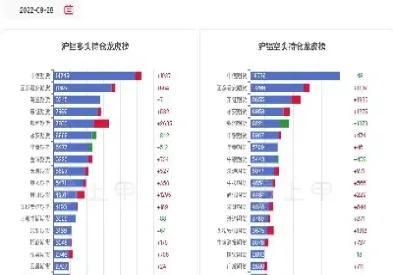 期货铝价格行情(期货铝价最新行情)