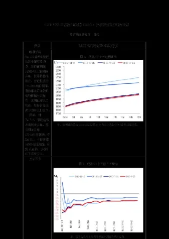 伦锌期货实时行情最新分析(伦锌期货锌价实时行情)