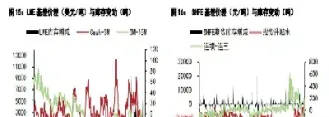 沪锌波动100点(沪铜沪锌价格波动与市场态势分析)