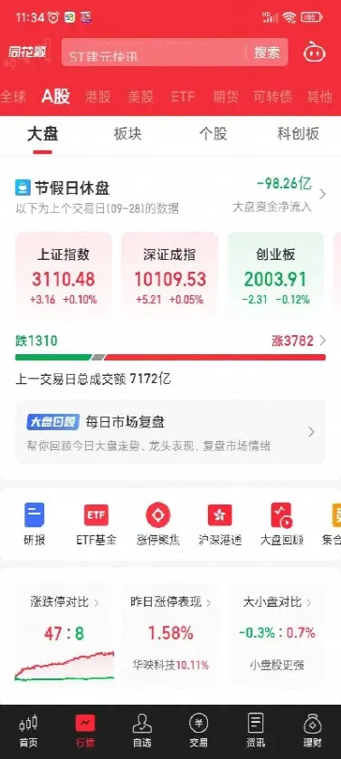 沪深300哪个基金适合定投(长期定投沪深300基金)