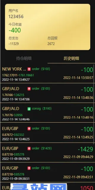 虚拟外汇交易分析(外汇交易虚拟仿真)
