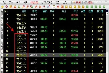 期货数据是什么意思(期货数据是什么)