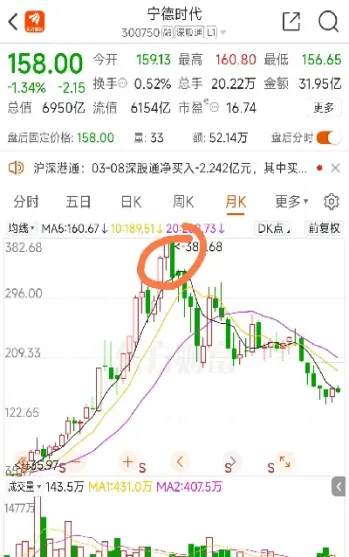 沪深300指数总市值(沪深300指数目前估值)