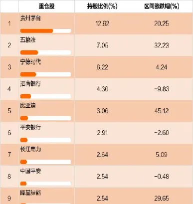 富时a50和a股的关系(富时a50实时行情走势与a股关系)