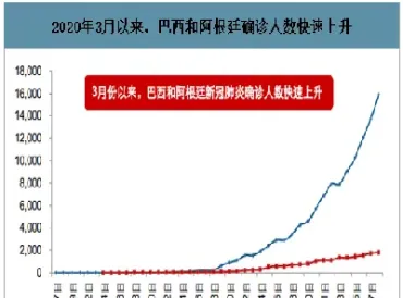 豆粕今天报价多少(今天豆粕玉米报价)