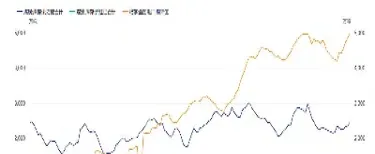 动力煤期货价格是什么价(动力煤期货最新价格)