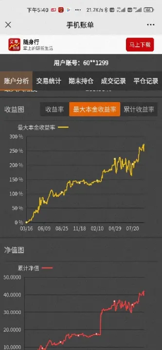 期货股票哪个收益高(买股票与期货哪个收入高些)