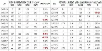 大宗商品指数基金排名(大宗商品指数基金etf)