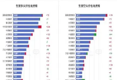 生猪期货行情最新消息(生猪期货价格最新行情)