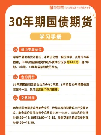 2年国债期货合约(国债2年期期货)