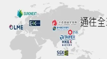 国际期货实时行情中心(国际期货实时走势)